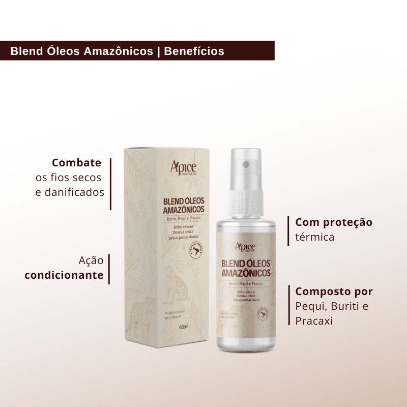 Kit Finalização Nutri Waves - Gelatina Acidificante, Blend de Óleos Amazônicos 60ml e Creme de Pentear Refil 300g