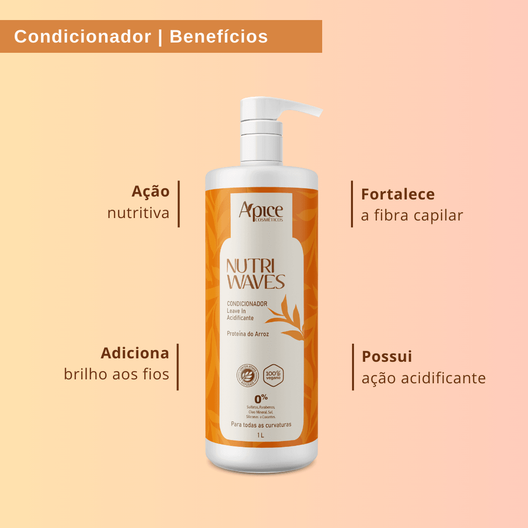 Condicionador Acidificante e Leave In Nutri Waves 1000ML