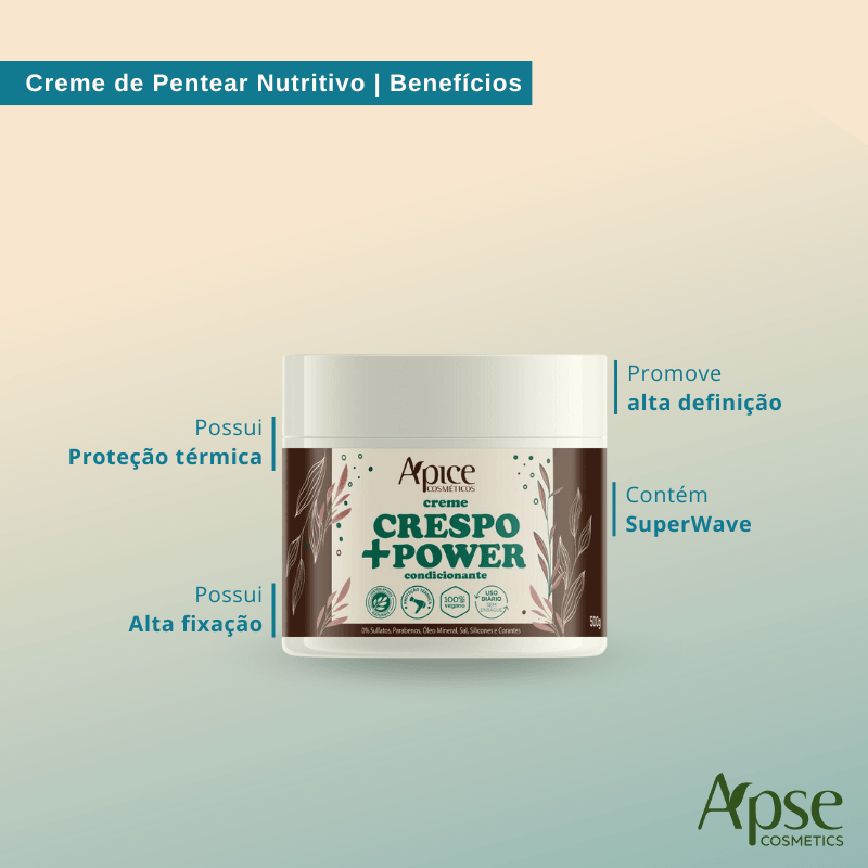 Kit Ativador Anti frizz e Creme Crespo + Power (2 itens)