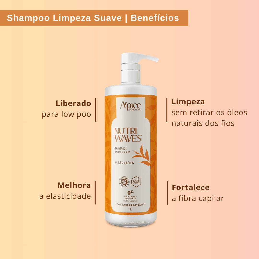 Shampoo Nutri Waves 1000ML